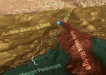 Curiosity reaches Mars ridge where water left debris pileup