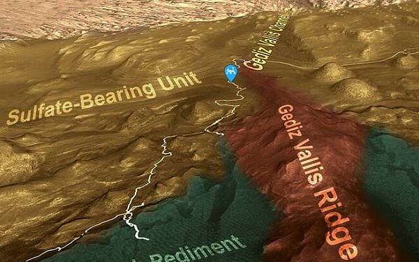 Curiosity reaches Mars ridge where water left debris pileup