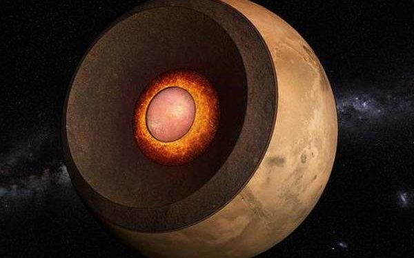 Mystery of the Martian core solved
