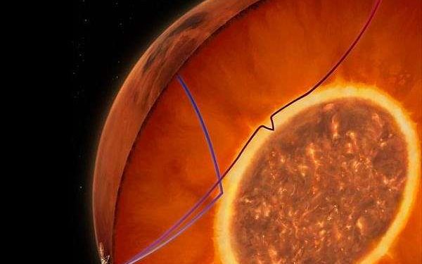 Scientists discover molten layer covering Martian core