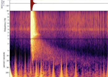 International team reveals source of largest ever Mars quake