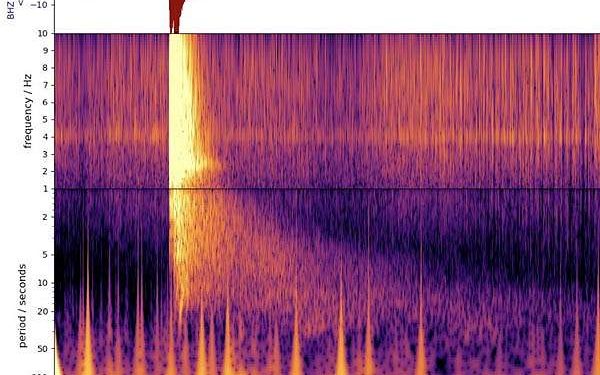 International team reveals source of largest ever Mars quake