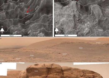 Curiosity rover finds new evidence of ancient Mars rivers, a key signal for life