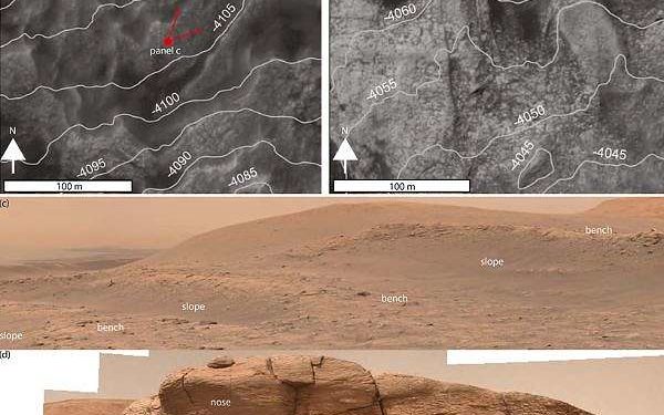 Curiosity rover finds new evidence of ancient Mars rivers, a key signal for life