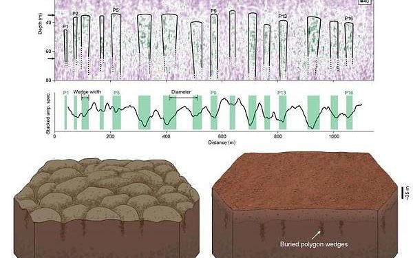 Zhurong Rover Unveils Ancient Polygonal Terrain Under Mars’ Utopia Planitia
