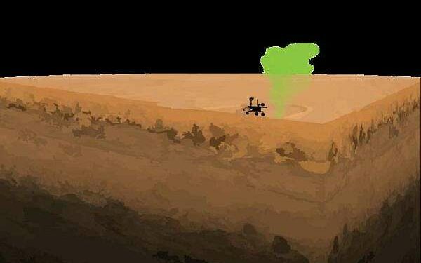 Study predicts best times for ‘Curiosity’ to sample Mars’ methane