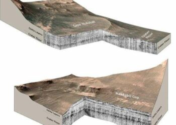 Confirmation of ancient lake on Mars builds excitement for Perseverance rover’s samples