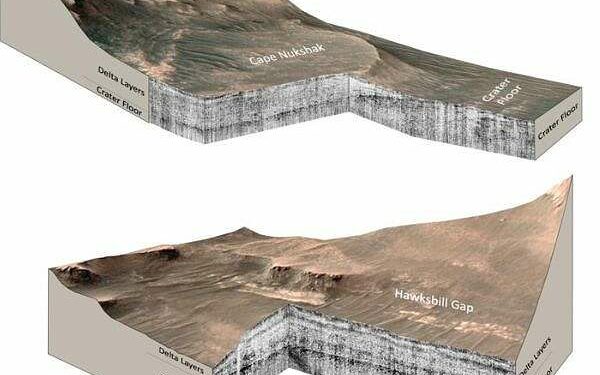 Confirmation of ancient lake on Mars builds excitement for Perseverance rover’s samples
