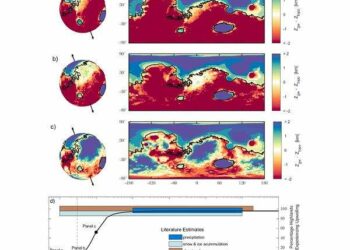 Little Groundwater Recharge in Ancient Mars Aquifer, According to New Models