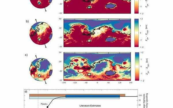 Little Groundwater Recharge in Ancient Mars Aquifer, According to New Models