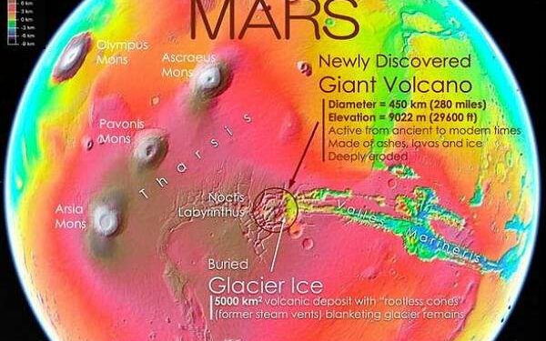 Eroded Martian Volcano with Hidden Ice Suggests Active Geological Past