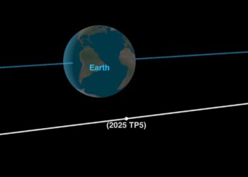 Asteroid discovered only 2 days ago just flew by Earth closer than the moon