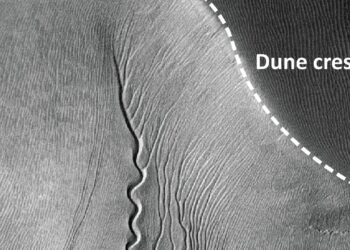 Dry ice may burrow through Mars like sandworms in ‘Dune’