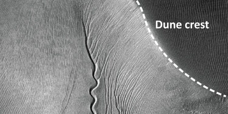 Dry ice may burrow through Mars like sandworms in ‘Dune’