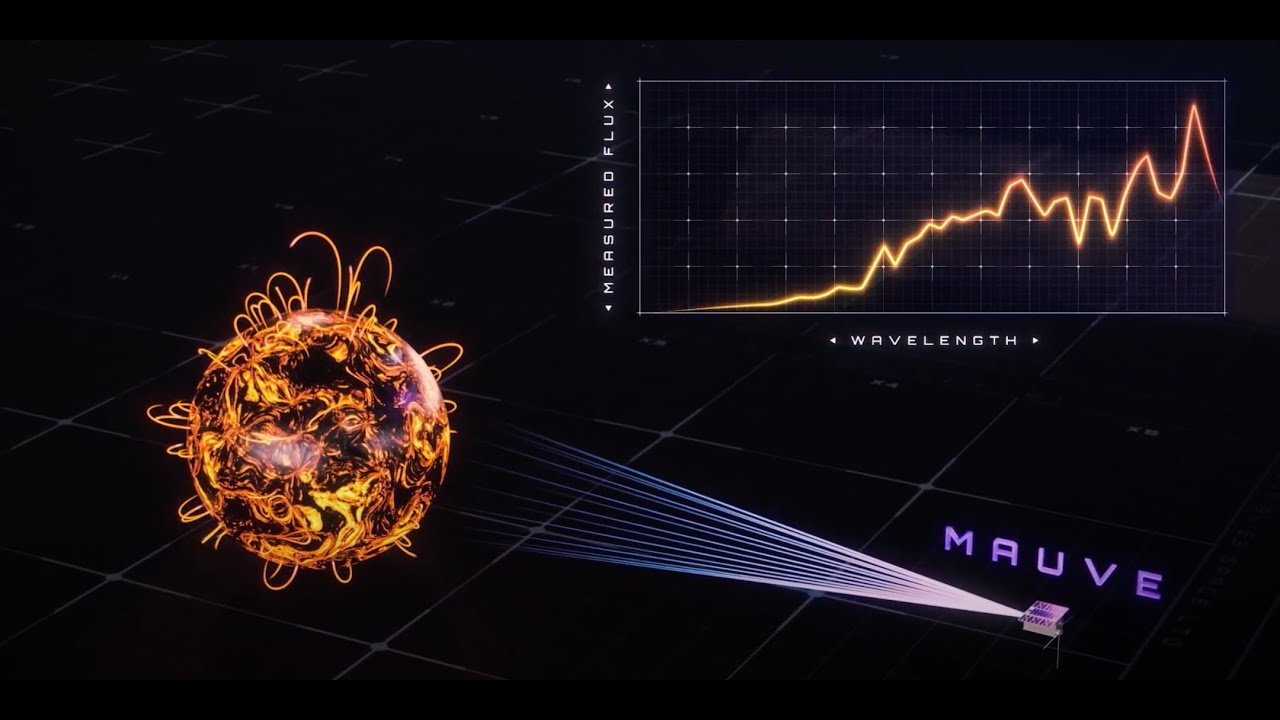 Mauve - Ultraviolet Spectrophotometry of Stars - YouTube
