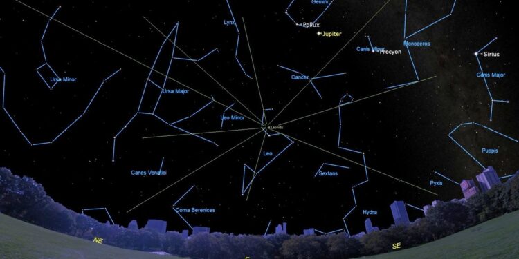 The Leonid meteor shower peaks next week. Here’s what to expect