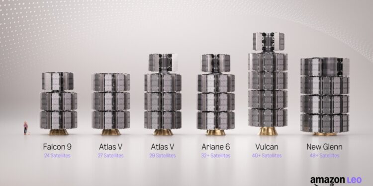 Amazon Leo targets faster deployment cadence as deadline pressure mounts
