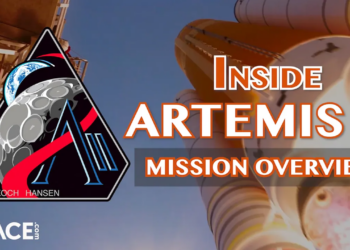 Inside Artemis 2: NASA’s historic astronaut moon mission explained (video series)