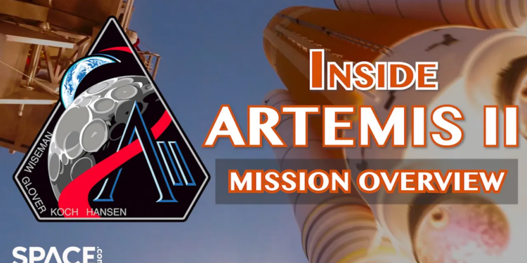 Inside Artemis 2: NASA’s historic astronaut moon mission explained (video series)