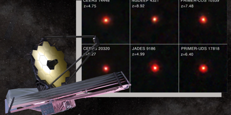 Are mysterious ‘Little Red Dots’ discovered by the James Webb Space Telescope actually baby galaxies under construction?