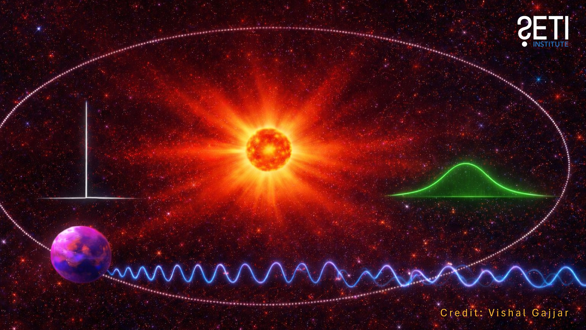 illustration showing an orange star in deep space, with a purple squiggly line beneath it representing possible signals beamed out by aliens