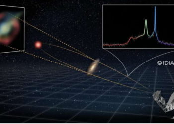 Record-breaking ‘space laser’ erupts from merging galaxies 8 billion light-years away