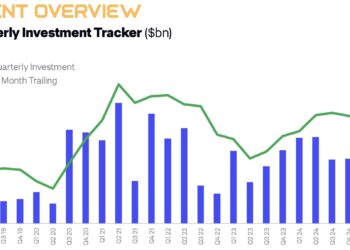 Sovereign demand and institutional capital reshape space economy