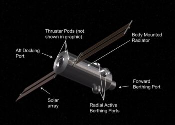 Industry says proposed NASA changes to commercial space station plans create confusion