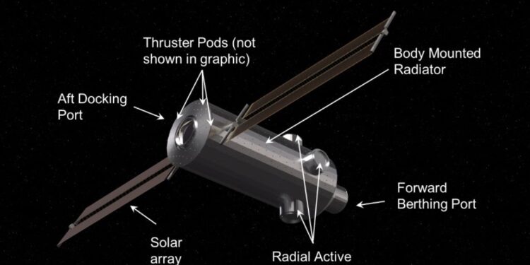 Industry says proposed NASA changes to commercial space station plans create confusion