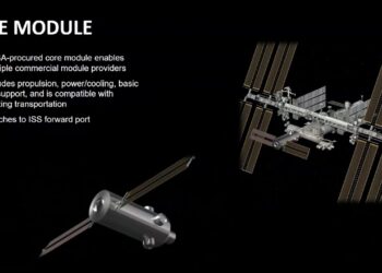 NASA proposes new strategy for commercial space stations