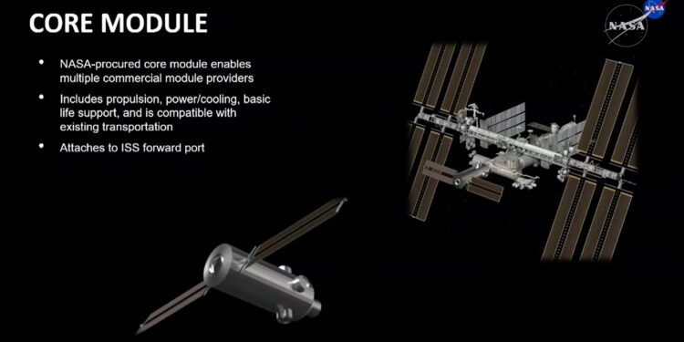 NASA proposes new strategy for commercial space stations