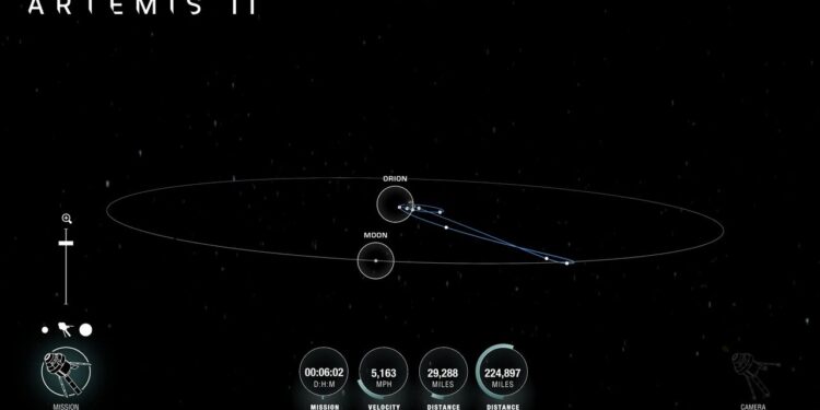 How to track the Artemis 2 astronauts on their journey around the moon