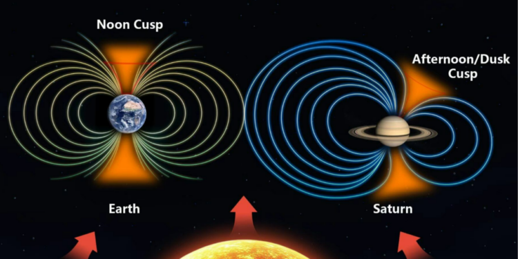 Saturn’s magnetic field is curiously warped, and one of its moons may be to blame
