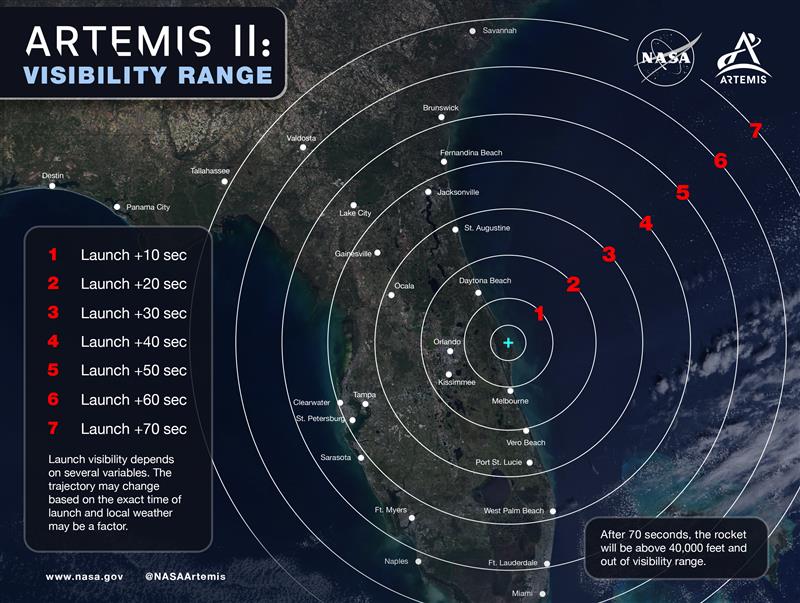 A satellite image of Florida is overlayed with concentric circles showing the visibility of a launch from the Kennedy Space Flight Center.