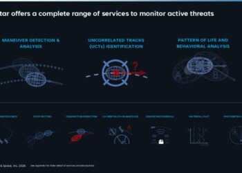 NorthStar to go public via SPAC to expand space-based SSA network