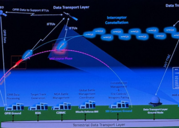 SpaceX wins $57 million U.S. military contract for satellite crosslink demo