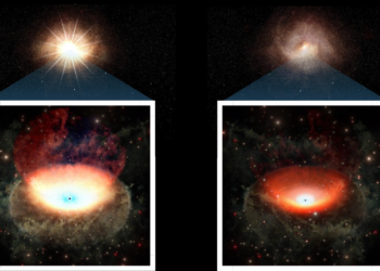 Galaxy starves its supermassive black hole, loses 95% of its brightness
