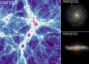 Synthetic universe allows you to ‘see and hear’ galaxies evolving from the dawn of time (video)