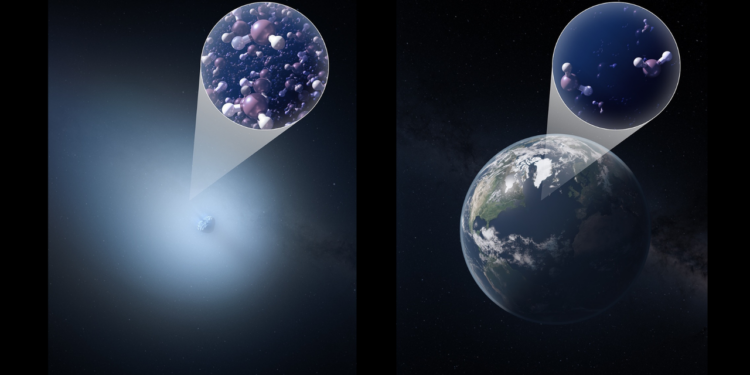 Interstellar invader comet 3I/ATLAS formed in a world much colder than the solar system