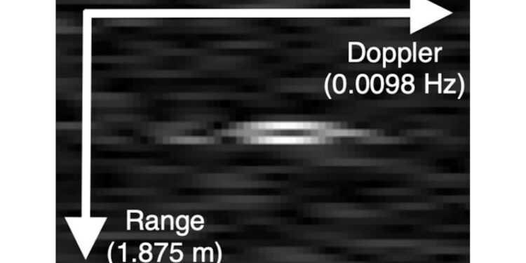 Giant radio telescope sees Artemis 2 astronauts on Orion flying around the moon. ‘There are 4 people in those pixels.’