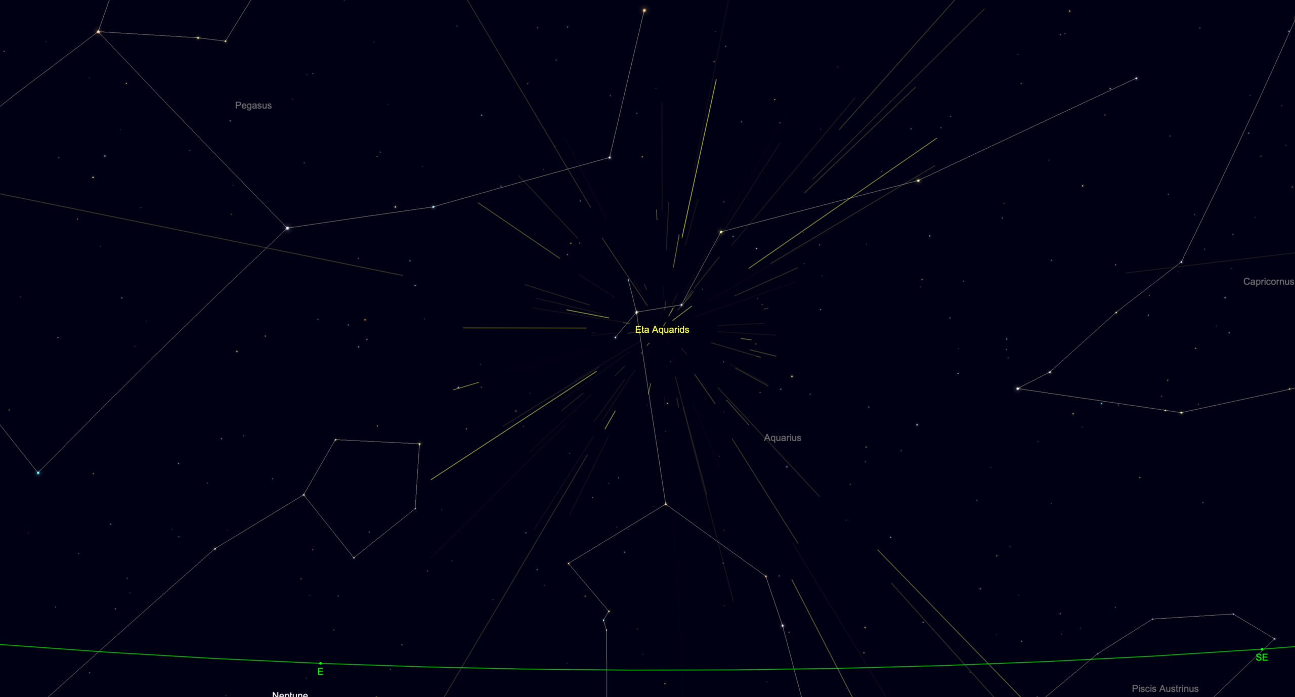 the Eta Aquarids appear to radiate from the constellation Aquarius.