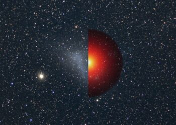 Could a cosmic uncertainty principle help explain dark matter?